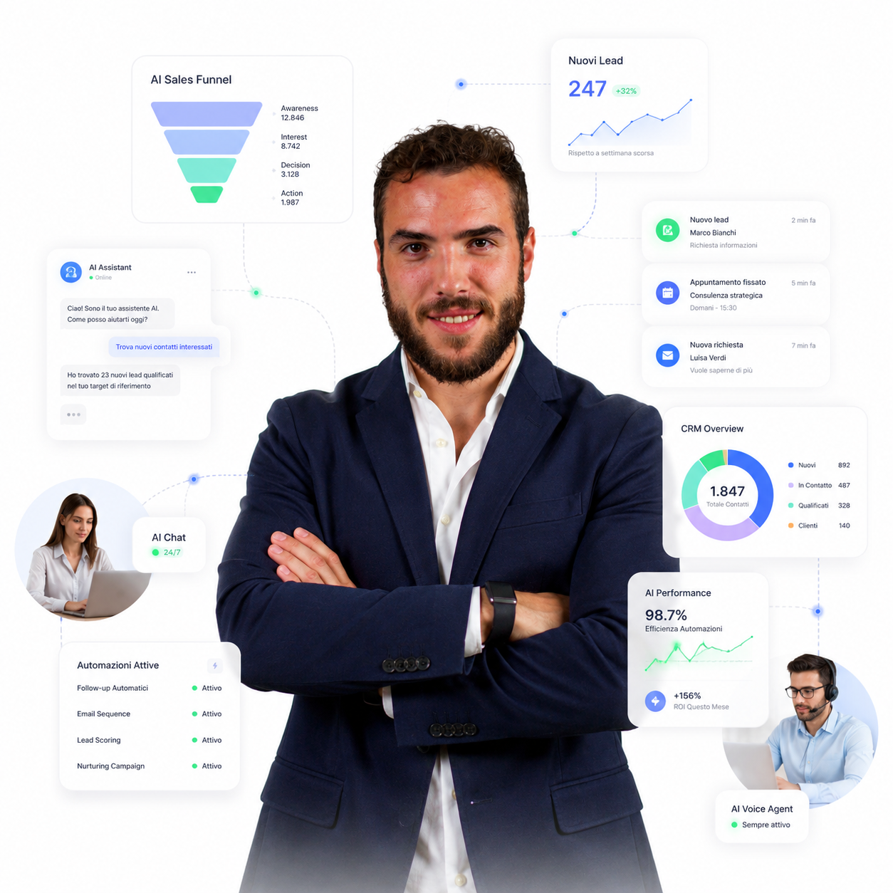 AI nel Network Marketing