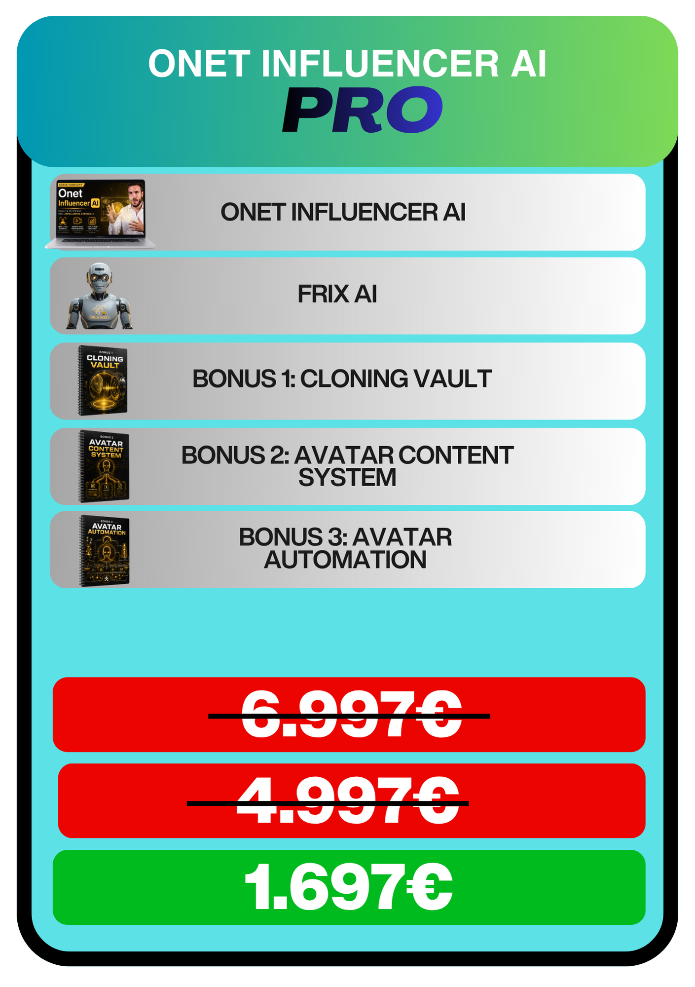 Onet Influencer AI Pacchetto 2