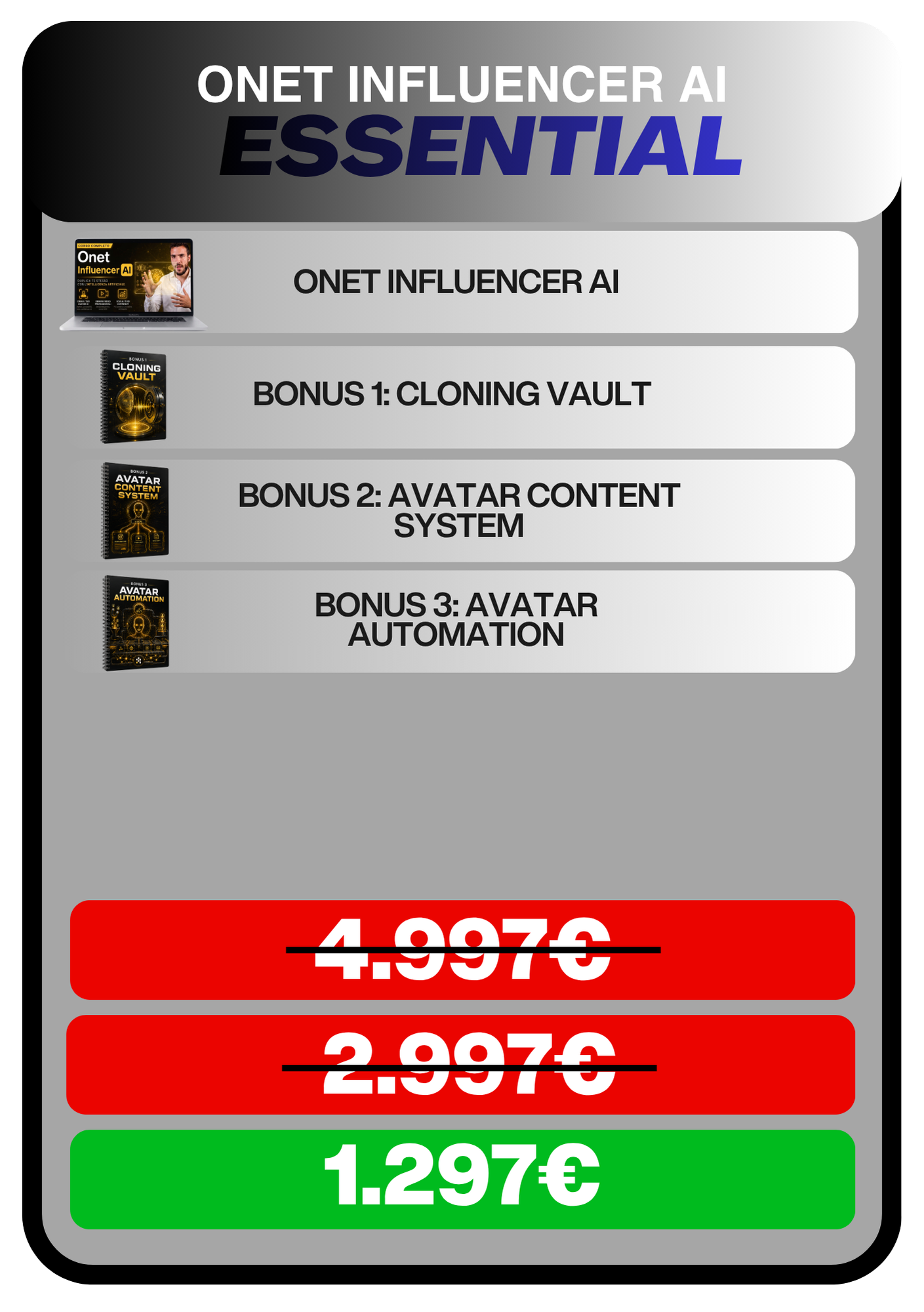 Onet Influencer AI Pacchetto 1