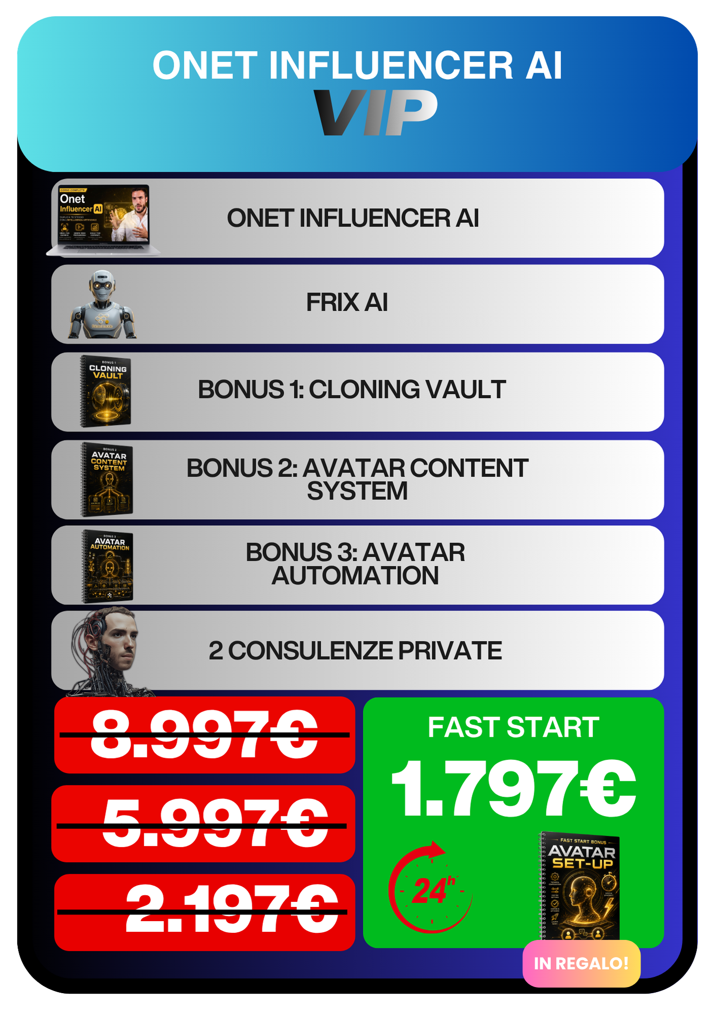 Onet Influencer AI Pacchetto VIP Fast Start