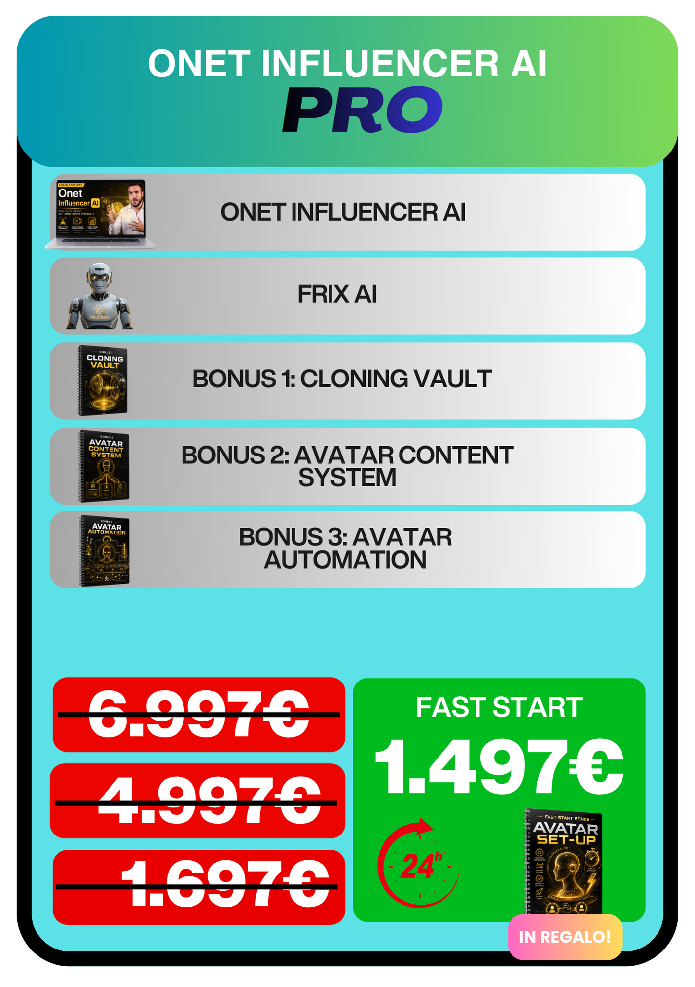 Onet Influencer AI Pacchetto 2