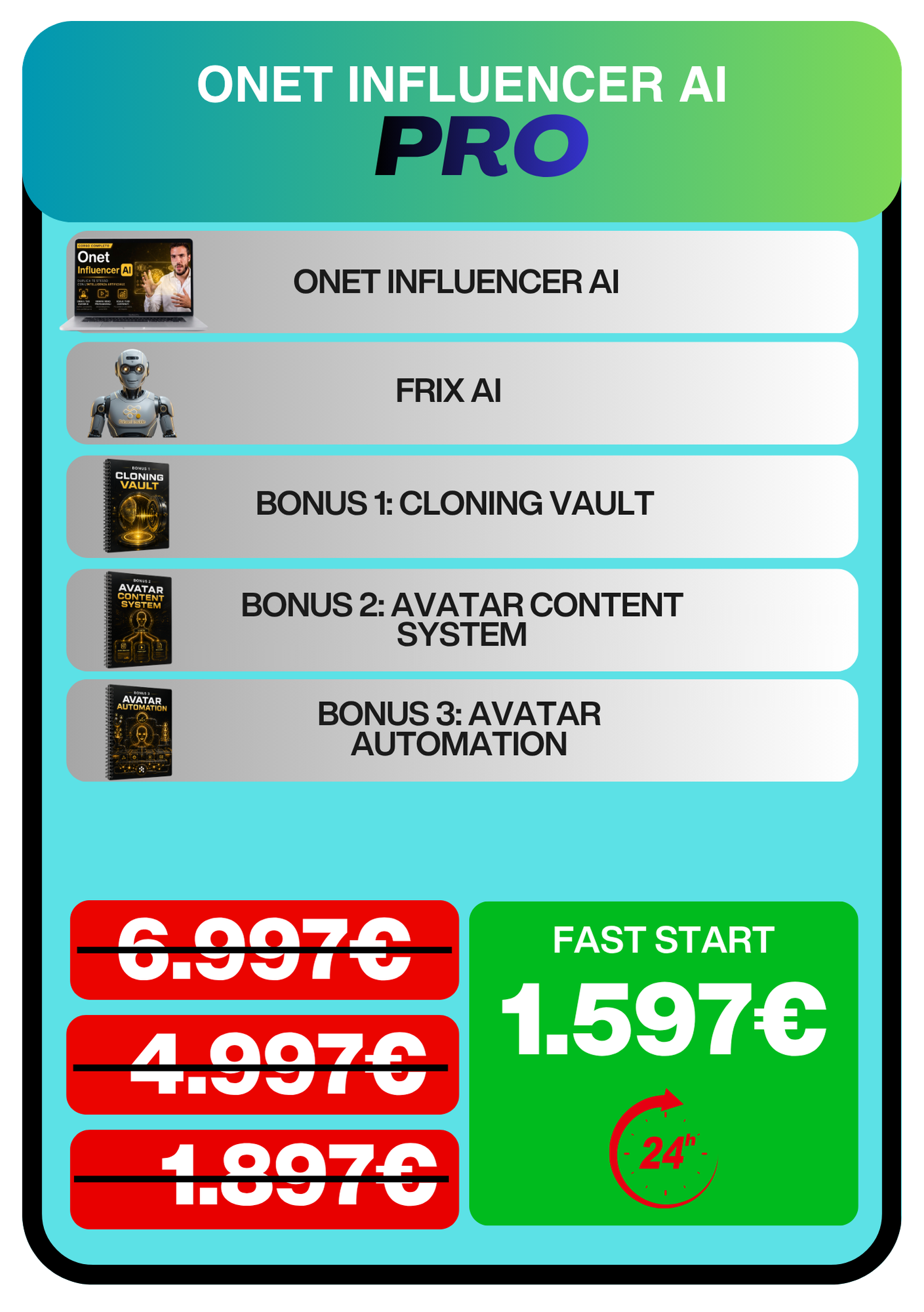 Onet Influencer AI Pacchetto 2